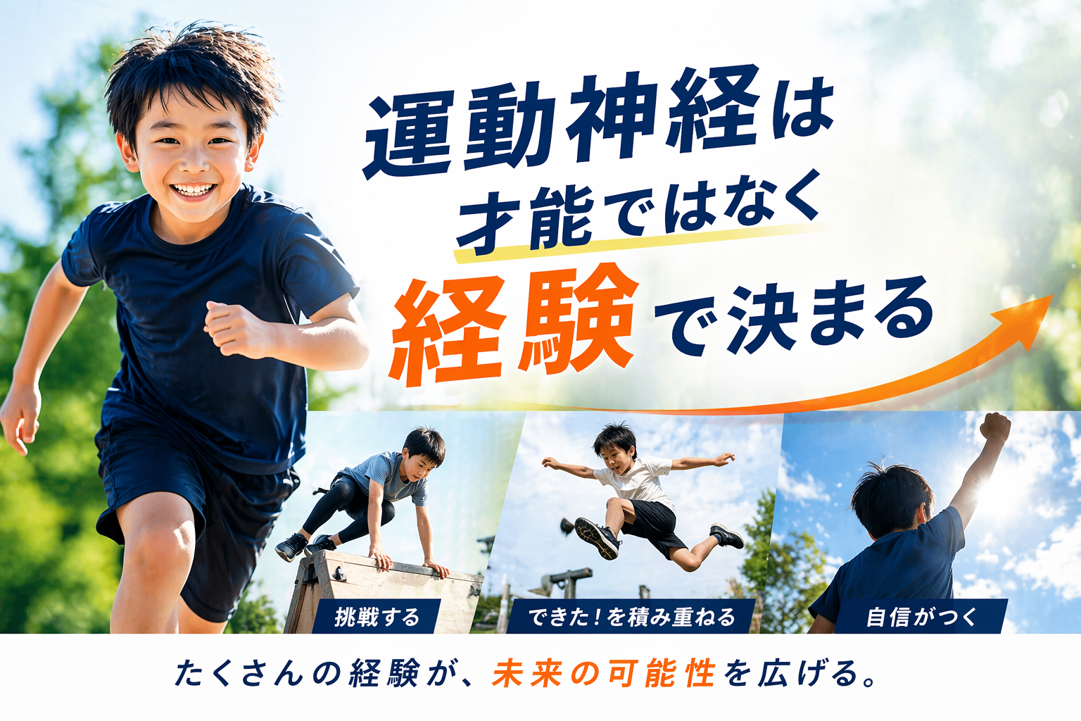 山形習い事